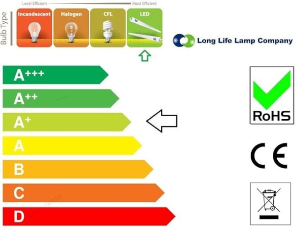 T8 LED tube light, 1500mm, 4000K - Image 3